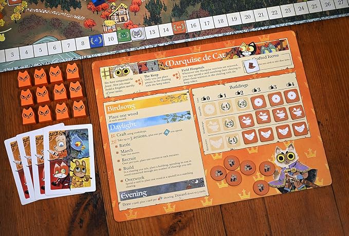 Root A Game of Woodland Might and Right