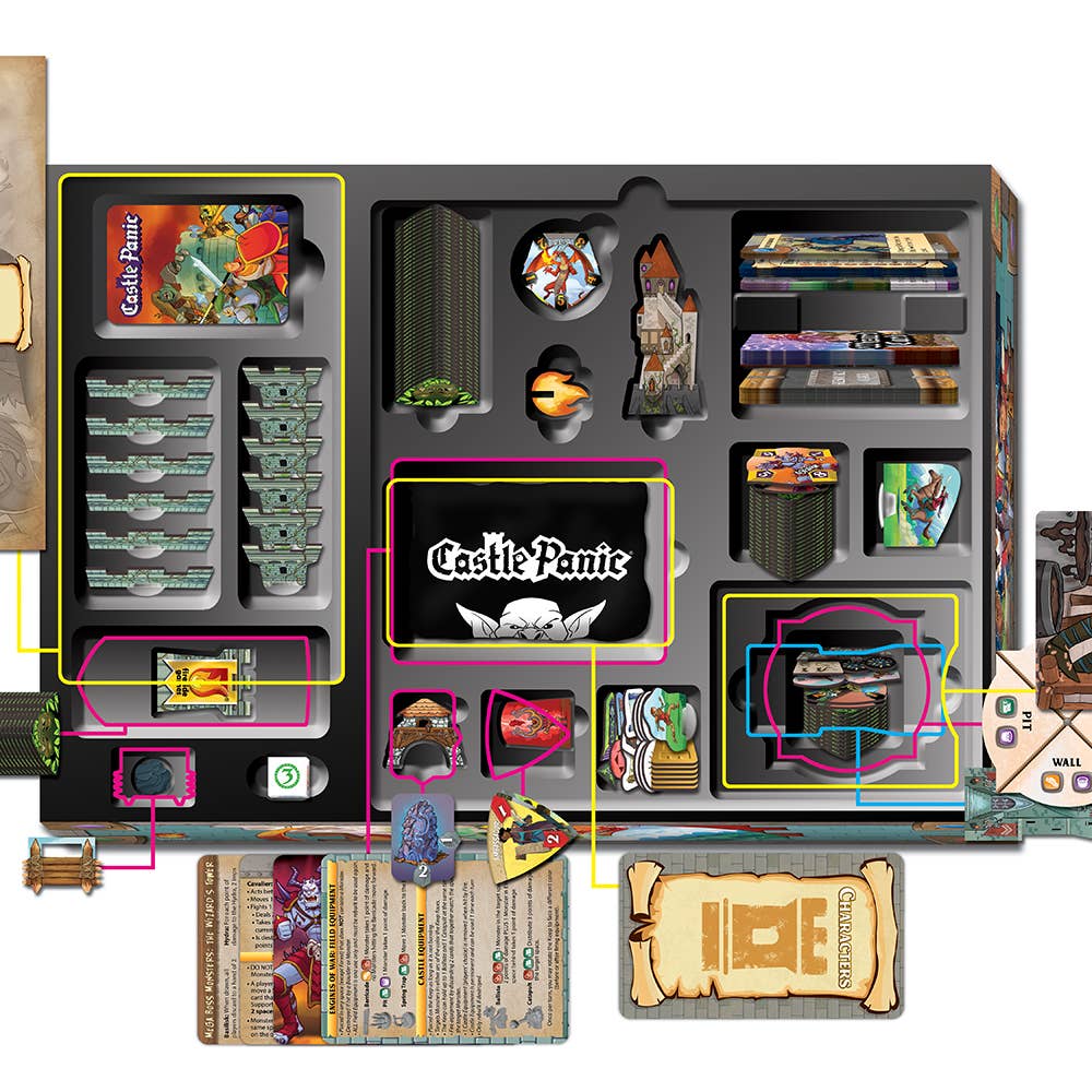 Castle Panic Big Box Board Game Second Edition